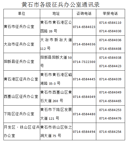 策姓人口_人口普查