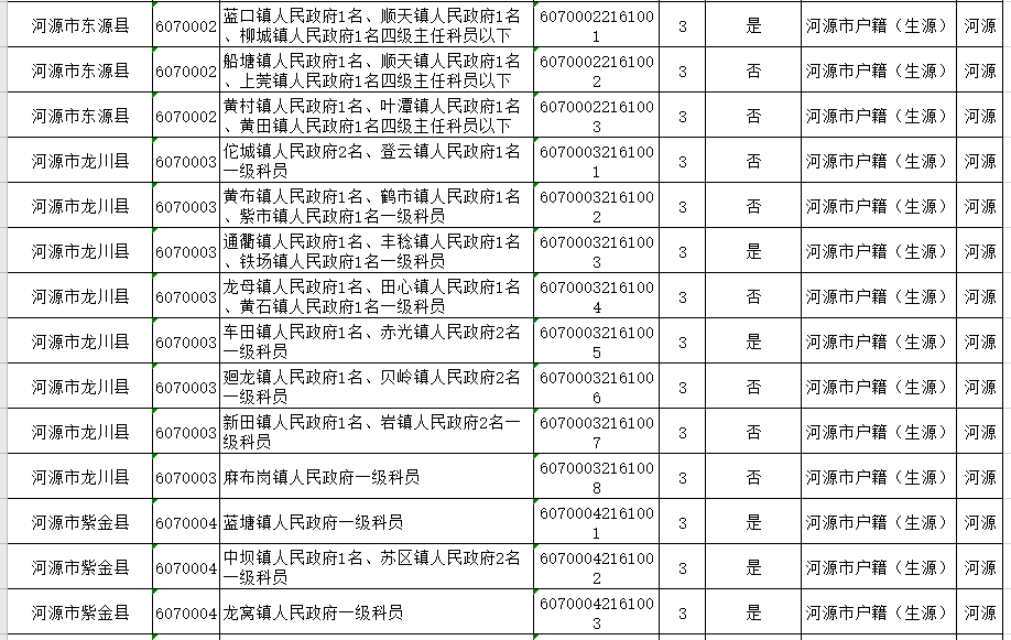 广东省人口有多少2021_广东省有多少个市