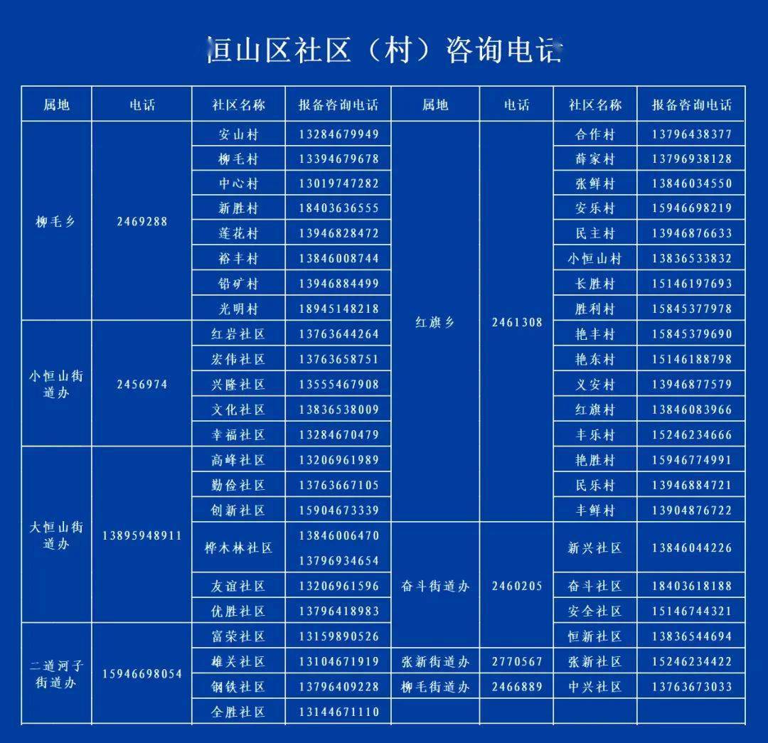 控制人口推行什么政策_控制情绪图片(2)