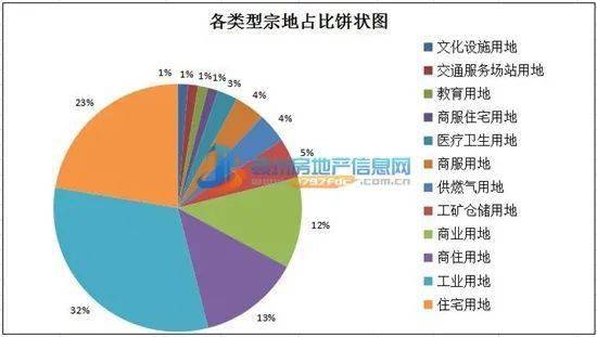 信丰于都gdp_于都二中(2)