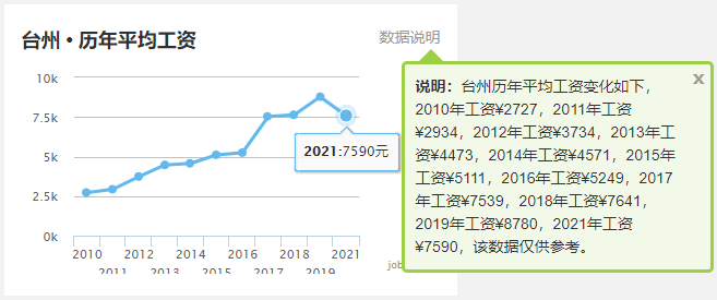 2020嘉兴 gdp_2020年嘉兴地铁规划图