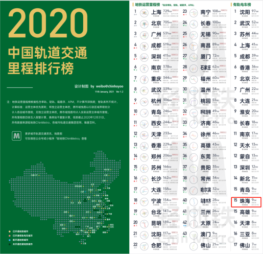 地铁排名2017_地铁简笔画