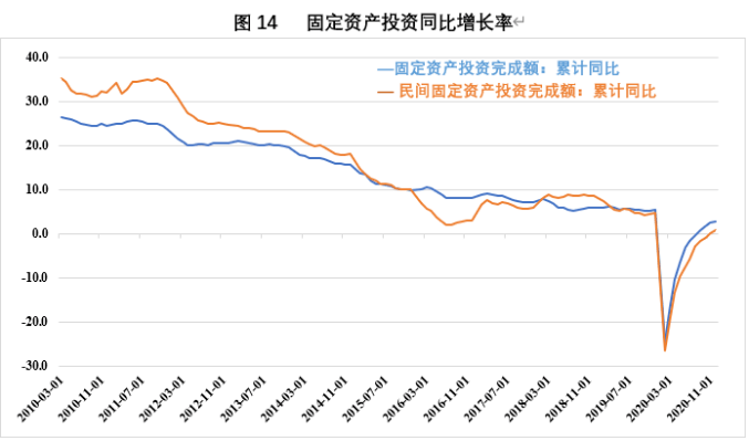 2020年中国GDP不对劲_中国到底强在哪 西方想不明白,俄专家从3个方面分析原因(2)