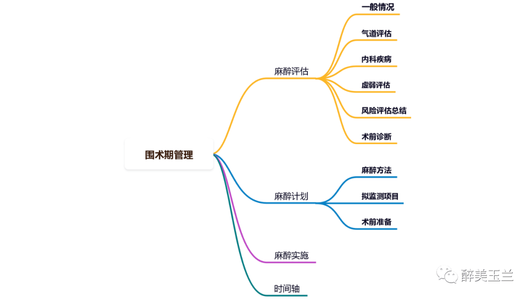 郑州老年人口_郑州人口年龄结构(3)