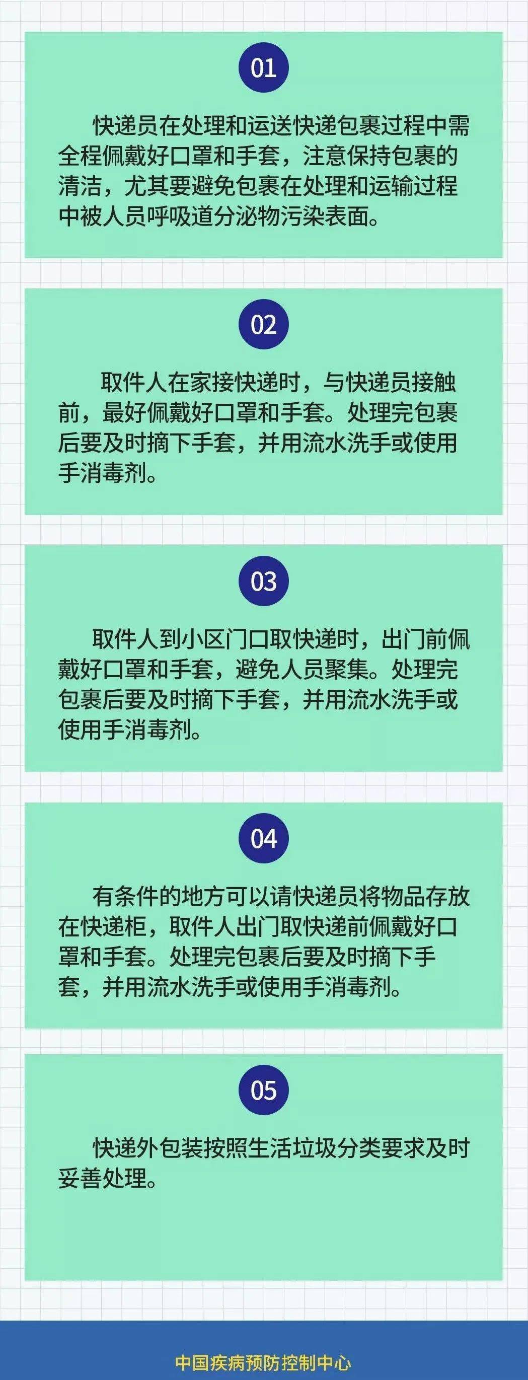 最新通报情况：涉疫“奶枣”已售22.22吨！采购年货要注意什么？