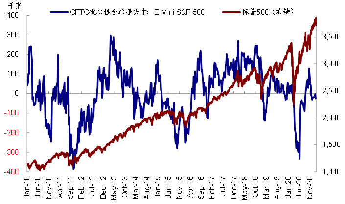 欧洲gdp低为什么发达_定制家居行业发展的驱动因素