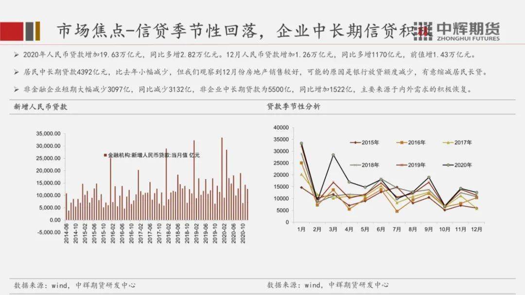 2021年1月份中国gdp增长_2021年1月份日历图片(2)