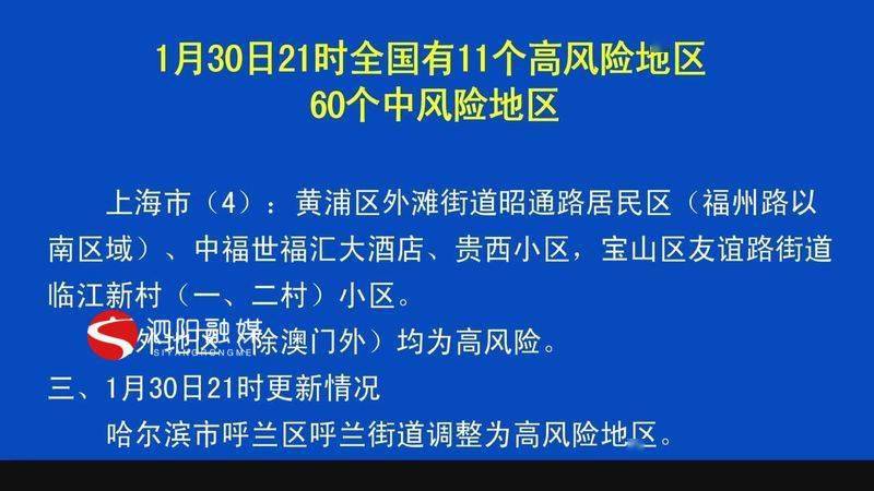 啥是中风险地区 32f87c94d19644958d16e46e0960632c.jpeg