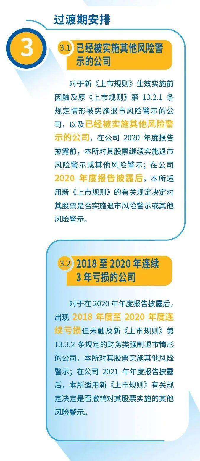 科创板退市风险警示 科创板退市风险