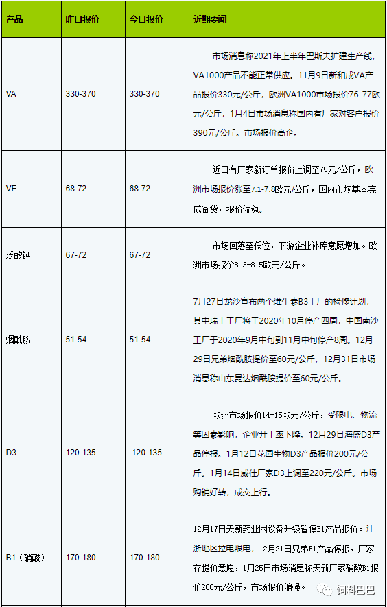 7091431dbf2544179e554bd29ad290b0.png