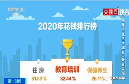 2020年邹姓人口_2020年人口普查统计图(2)