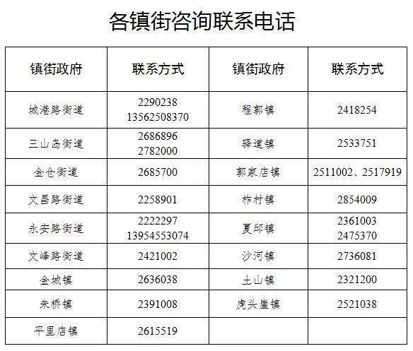 实有人口登记_上海市静安区人民政府办公室关于转发区发改委 静安区人口服务(2)