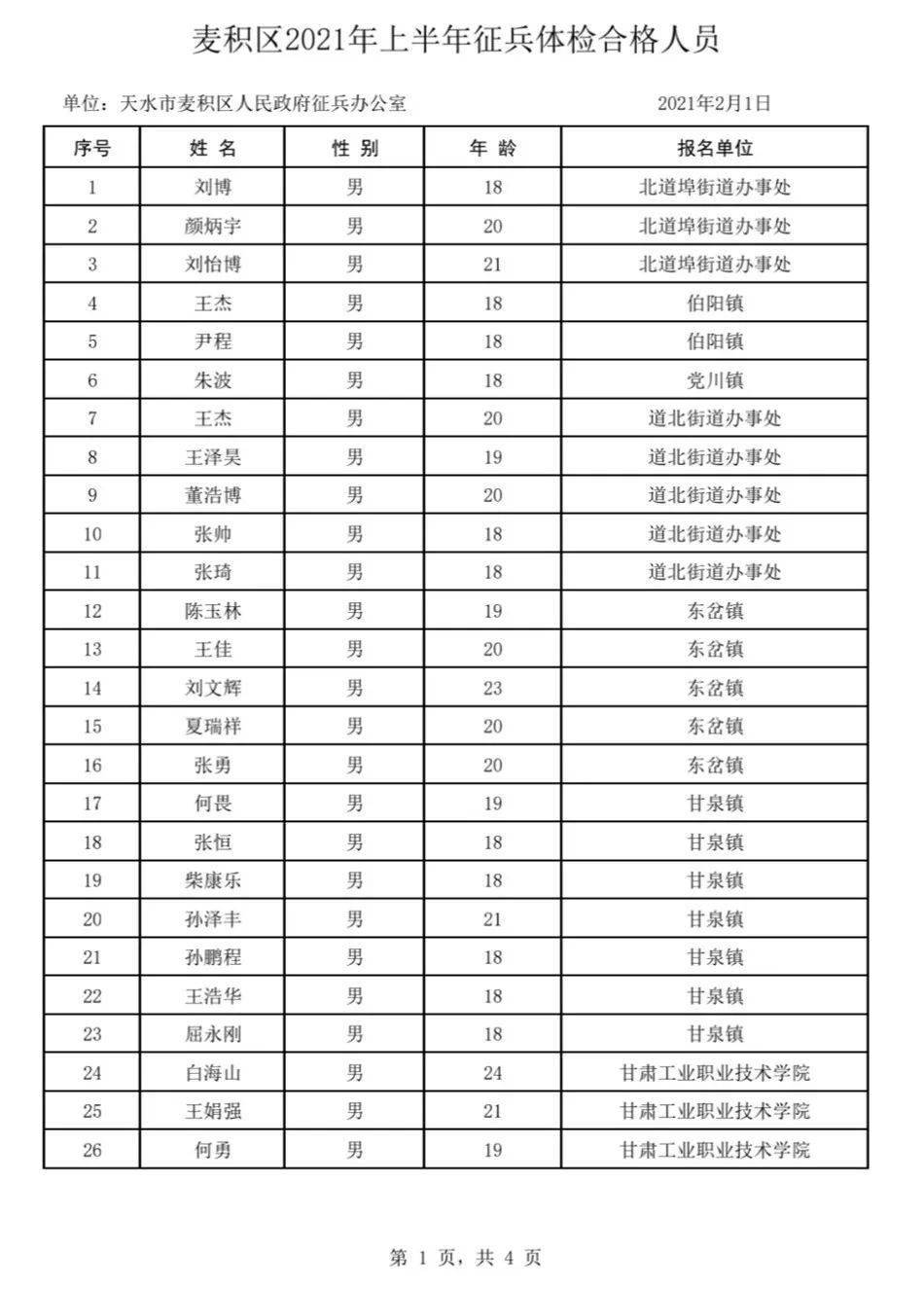 麦积区人口最新统计_麦积区最新社区分布图(3)