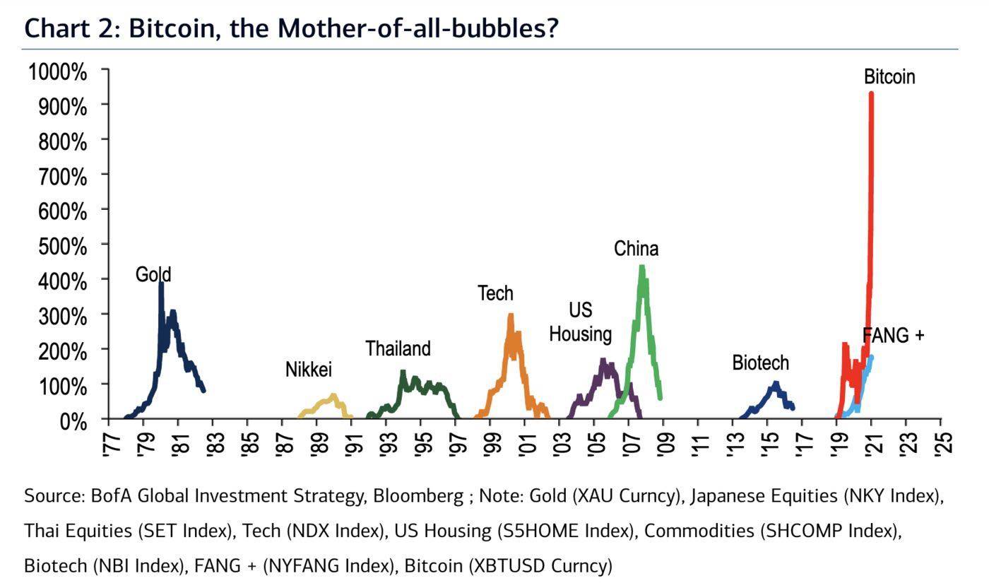 王天阳：​末法时代的疯狂，美国穷人真要掀翻华尔街了？_搜狐网