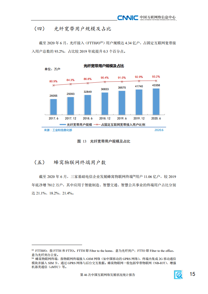 什么是人均浏览量_闭口是什么图片(2)