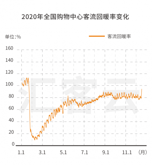 2020年中国gdp总值_2020年中国gdp(3)