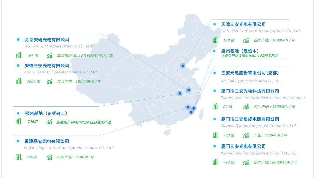 湖北省天马市人口_湖北省人口密度图(2)