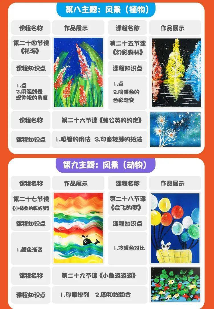 哈喽爱豆《纯粹绘画水粉艺术课》这是一套让孩子爱上画画的课程孩子一