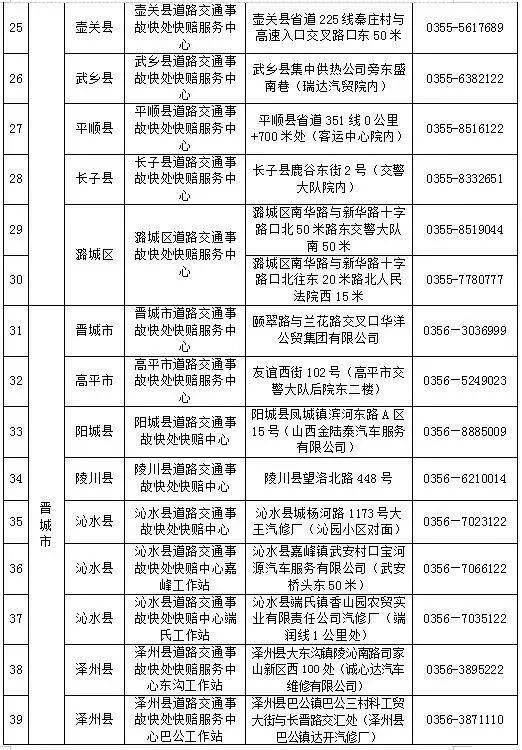 2021年朔州怀仁gdp_山西朔州的2019上半年GDP出炉,省内可排名第几(3)