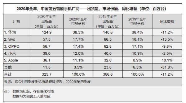 深圳gdp2020全年折合美元_GDP超万亿美元的16个国家 中国为美国的四分之三,印度人均最低(3)