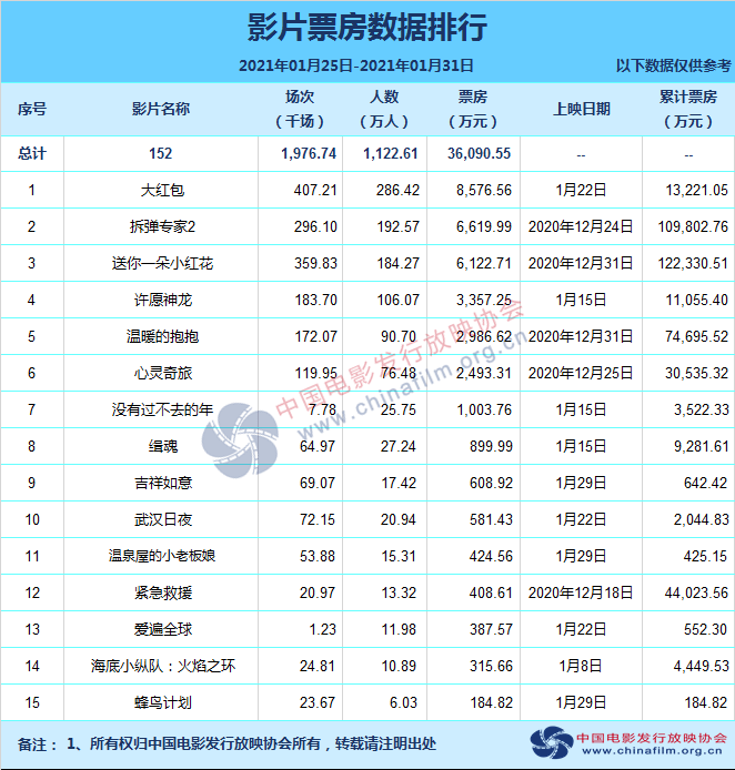 2021年GDP1月17_2021年1月17日