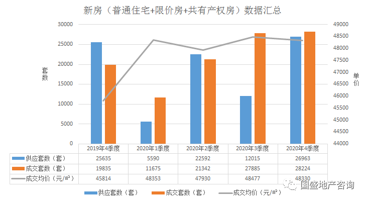 2020年4季度新疆各地州市gdp_新鲜出炉 2020年新疆各市 州区 GDP排名