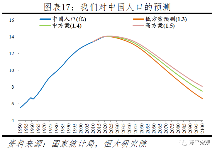 去年出生人口降幅或超一成_刚出生的婴儿