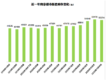 长江经济带各城市GDP_中国各省经济版图固化(2)