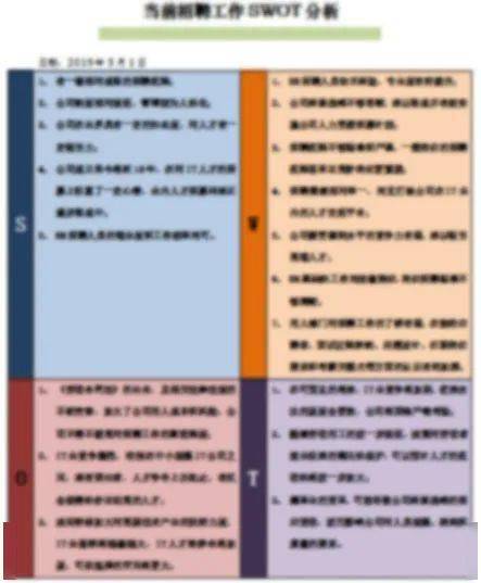 招聘总结怎么写_2021农业银行招聘报名实习经历填写技巧 农业银行招聘实习模板(3)