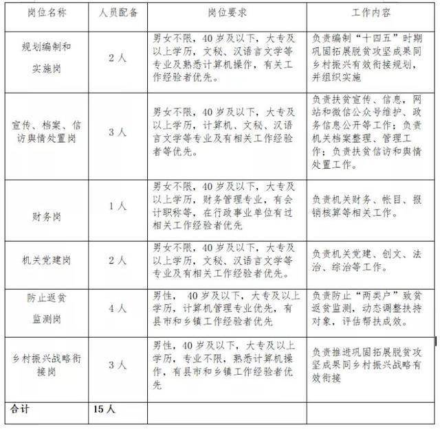 襄阳人口2021_被河南 陕西秒杀后,湖北 出手了