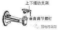 【知识】户外视频监控施工详细过程,最规范的监控施工标准_支架
