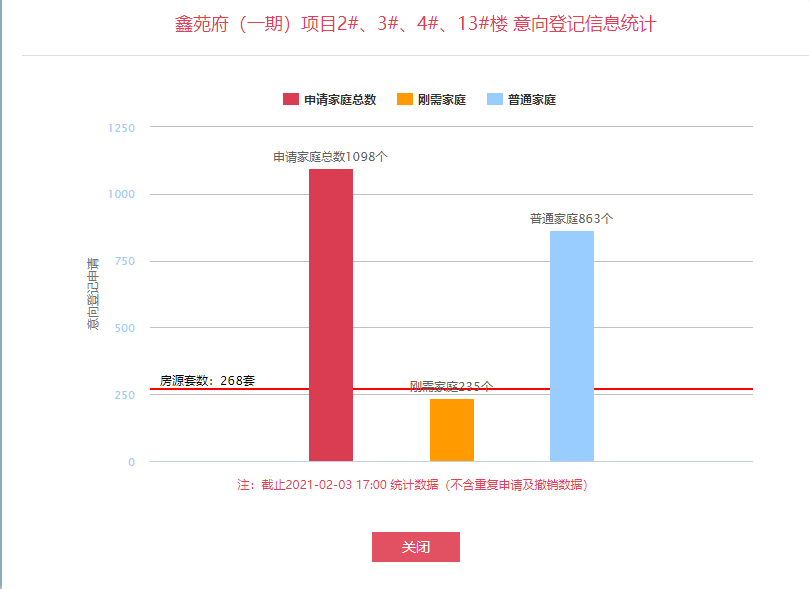 射洪gdp2021估计多少_射洪撤县设市获批,下一个会是南部吗(3)