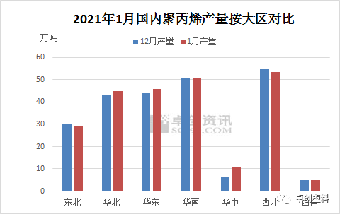 2021年1月国内GDP_权威数据丨2021年1 4月国内手机市场分析 1.25亿部 38.4 增长