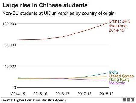 英国有好多GDP_搜房海外房产 10月英国房价数据显示伦敦居首