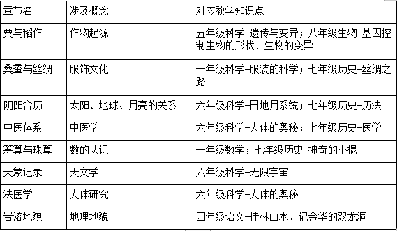 d7bd0735a86746e09787925381c4219d.png