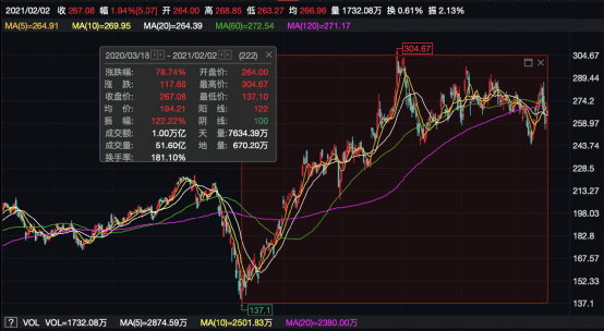 隐私|突发！苹果和Facebook“打”起来了