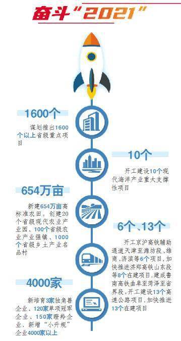 十四五规划开局之年怎样做 f15d2037321840e6ad9752be61742a68.jpeg