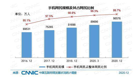 河南有几个5千亿GDP_河南几个市