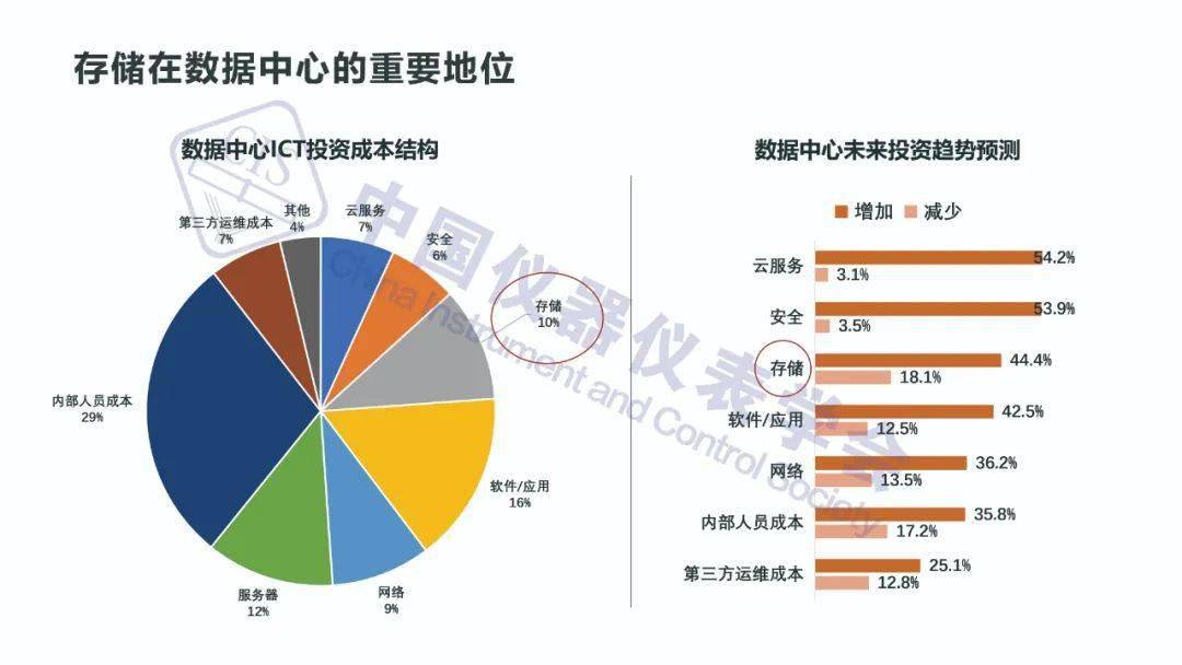 中国为什么要大力发展基建 fe287291d7ff421ca8e28a52f0fa4f89.jpeg
