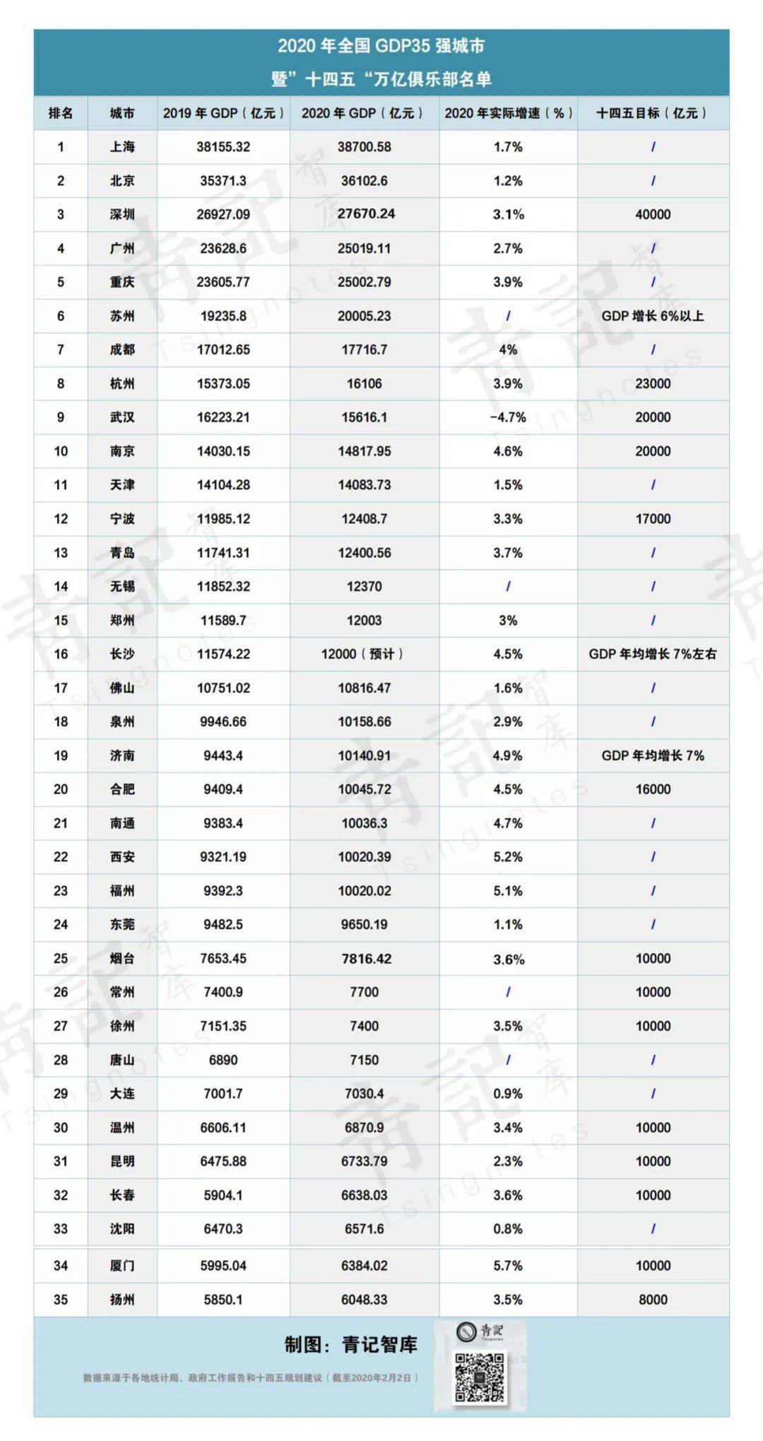 血中GDP_血中的细菌显微镜(2)