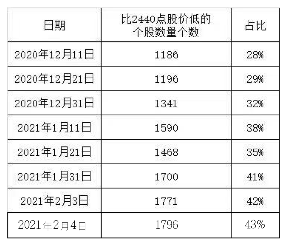 一酱功成万股哭Gdp_一酱功成万股哭图片(2)