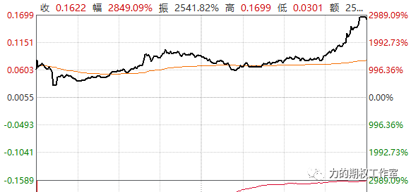 一酱功成万股哭Gdp_一酱功成万股哭图片