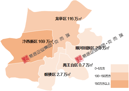 2020开封市场年终盘点