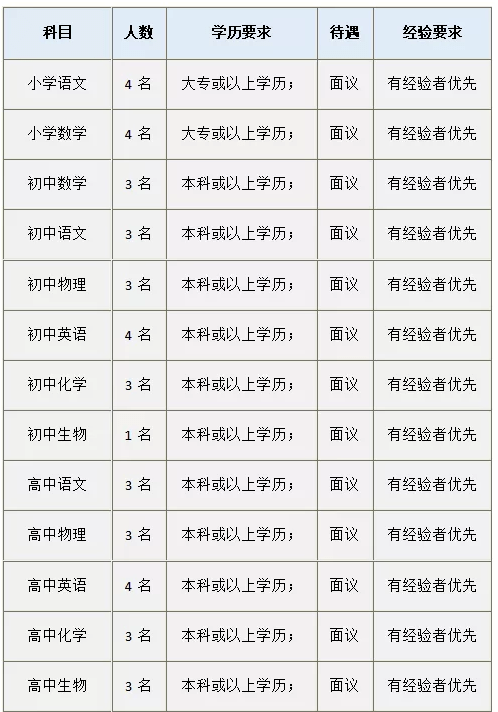 花溪区人口 2021_贵阳市花溪区图片(3)