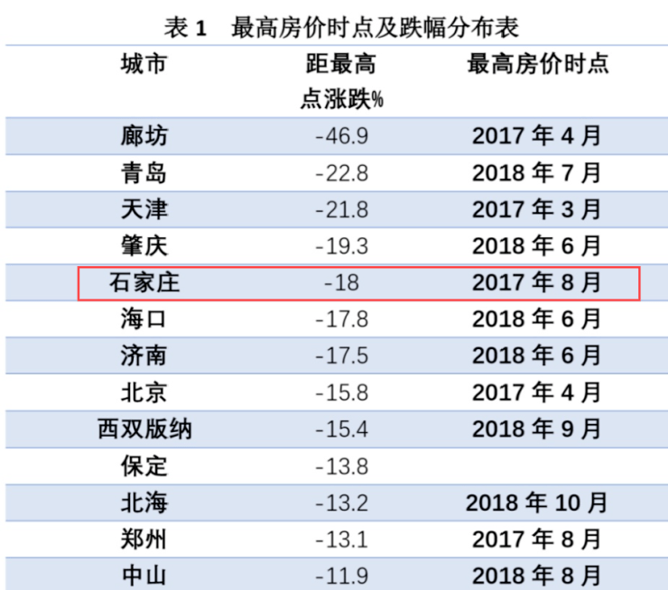 一个5线城市gdp不到千亿_解说千亿照片