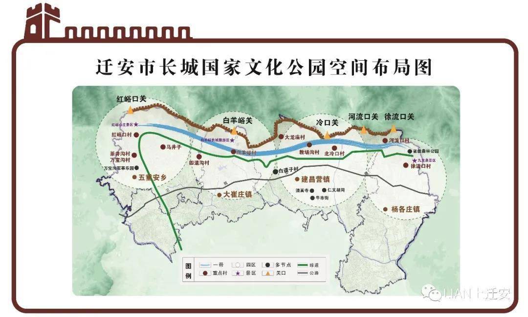 河北省迁安市长城国家文化公园管理中心成立