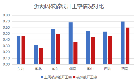 钢铁企业的GDP怎样计算_实务必备 现实中的GDP是怎么算出来的(3)