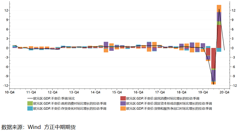 gdp的不准确性_长沙 请公报你真实的GDP(2)