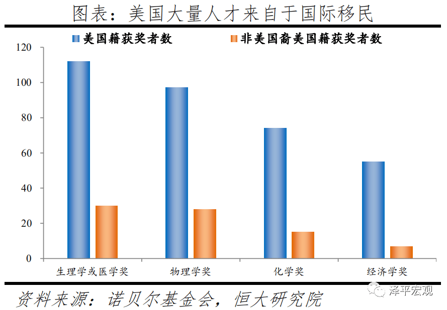 新中国人口普查表_人口普查表