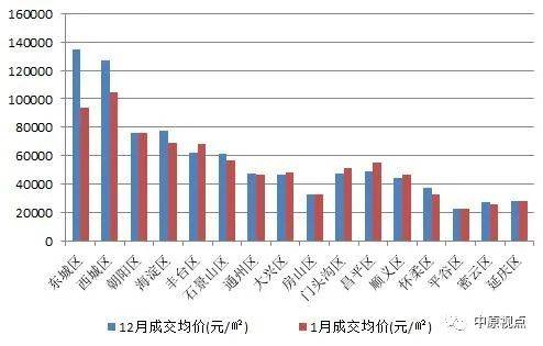 苏州高新区枫桥GDP排名_江苏旅游最佳时间 江苏旅游最佳季节 什么时候去江苏旅游最好(2)